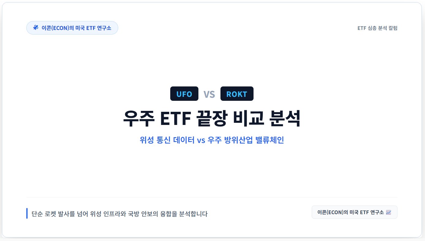 우주 ETF 비교 UFO vs ROKT 위성 통신 데이터 및 방산 밸류체인 핵심 지표 비교 인포그래픽