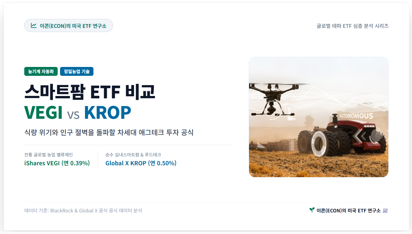 스마트팜 ETF 비교 VEGI vs KROP 농기계 및 애그테크 분석 썸네일