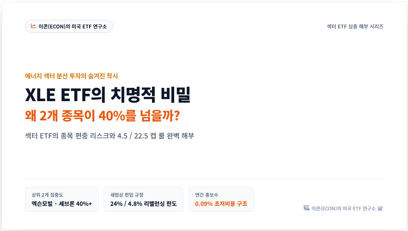 XLE ETF 종목 쏠림 구조와 엑슨모빌 셰브론 40% 집중 리스크 및 캡 룰 비교 썸네일